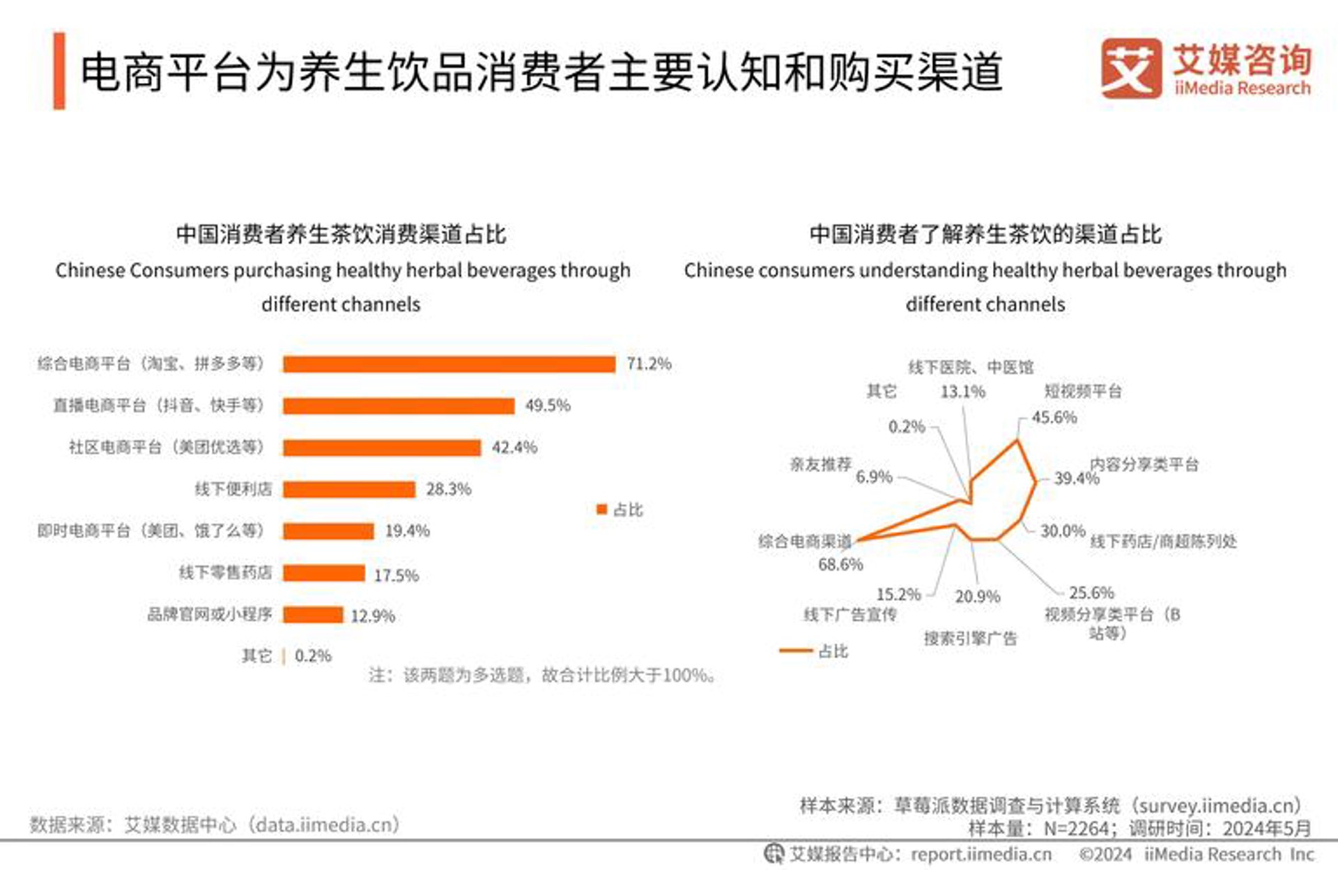 美加丽加日化